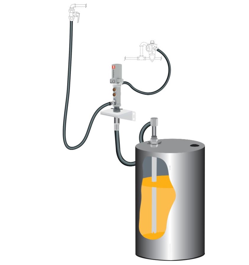 Kit de Bomba neumatica de aceite (3:1) caña corta P/Montaje mural, Samoa